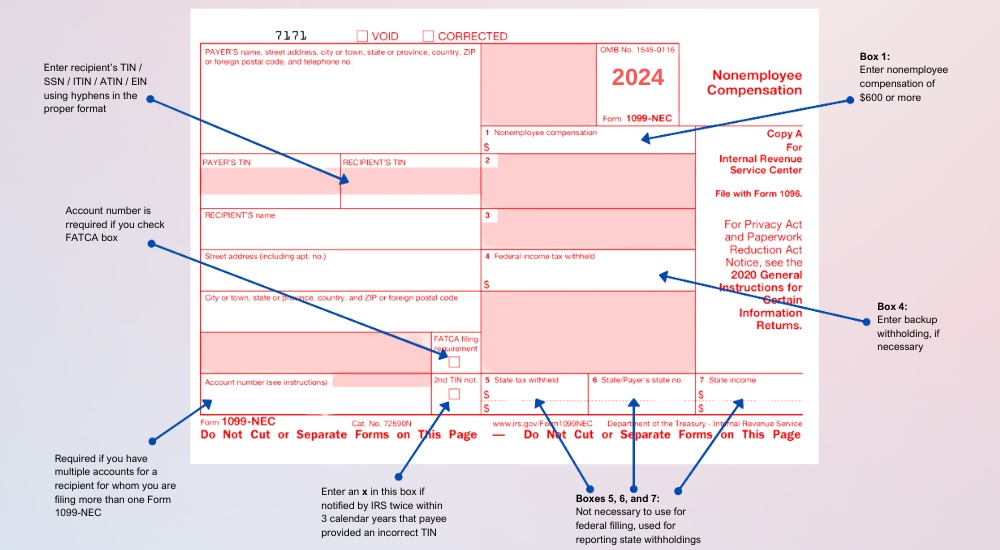 The blank 1099-NEC form copy with detailed explanation of each box purpose